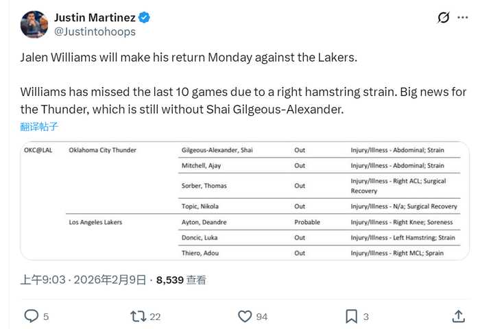 杰威复出！联盟第一来了！颤抖吧，湖人队