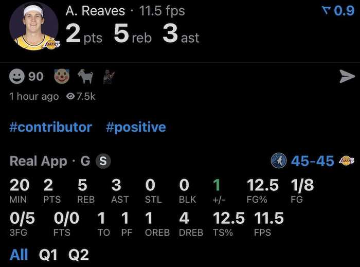 里夫斯半场8投1中仅得2分，湖人落后森林狼