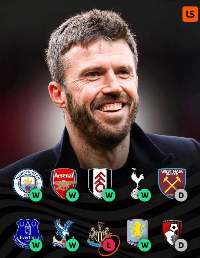 卡里克执教曼联10场7胜2平1负，唯一失利负于纽卡斯尔